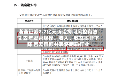 浙商证券2.2亿元诉讼拷问风控有效性 去年资管规模、收入、收益率皆下降 若无国都并表将跑输行业-第2张图片