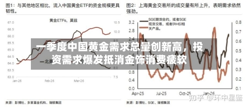 一季度中国黄金需求总量创新高	，投资需求爆发抵消金饰消费疲软-第2张图片