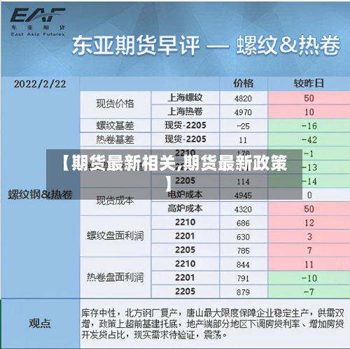 【期货最新相关,期货最新政策】-第1张图片