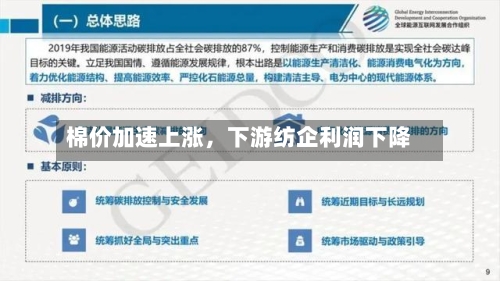 棉价加速上涨	，下游纺企利润下降-第1张图片