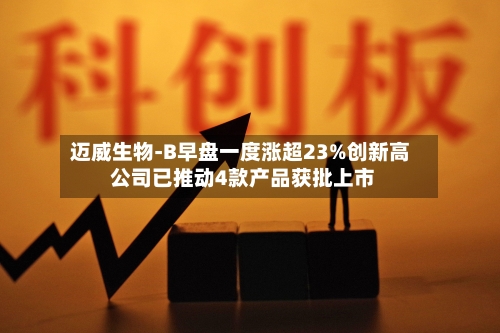 迈威生物-B早盘一度涨超23%创新高 公司已推动4款产品获批上市-第2张图片