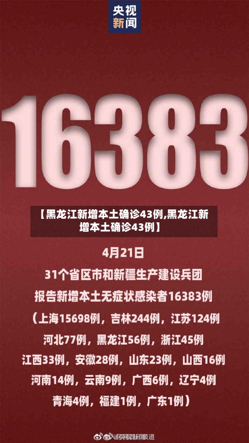 【黑龙江新增本土确诊43例,黑龙江新增本土确诊43例】-第1张图片