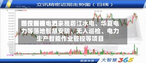 国投智能：近来已在国投电力	、雅砻江水电、华夏电力等落地智慧安防、无人巡检、电力生产智能作业管控等项目-第2张图片