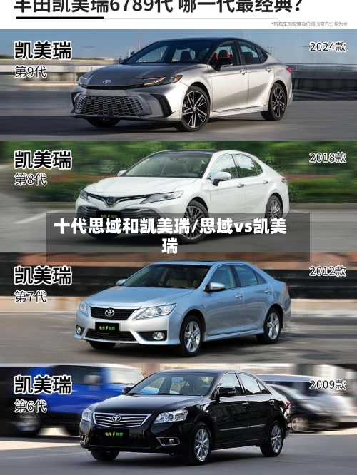 十代思域和凯美瑞/思域vs凯美瑞-第3张图片