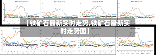 【铁矿石最新实时走势,铁矿石最新实时走势图】-第1张图片