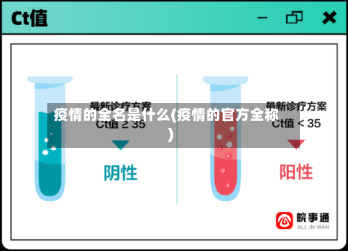 疫情的全名是什么(疫情的官方全称)-第1张图片