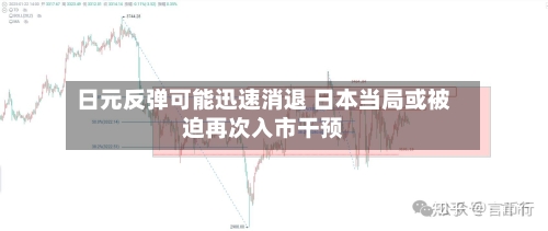 日元反弹可能迅速消退 日本当局或被迫再次入市干预-第3张图片
