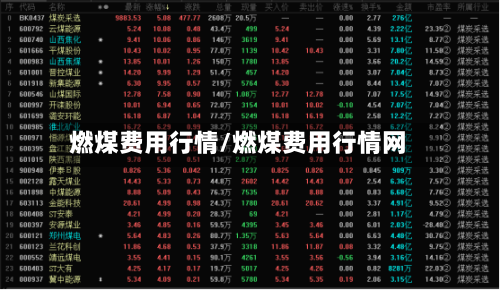 燃煤费用行情/燃煤费用行情网-第2张图片