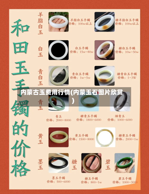 内蒙古玉费用行情(内蒙玉石图片欣赏)-第2张图片