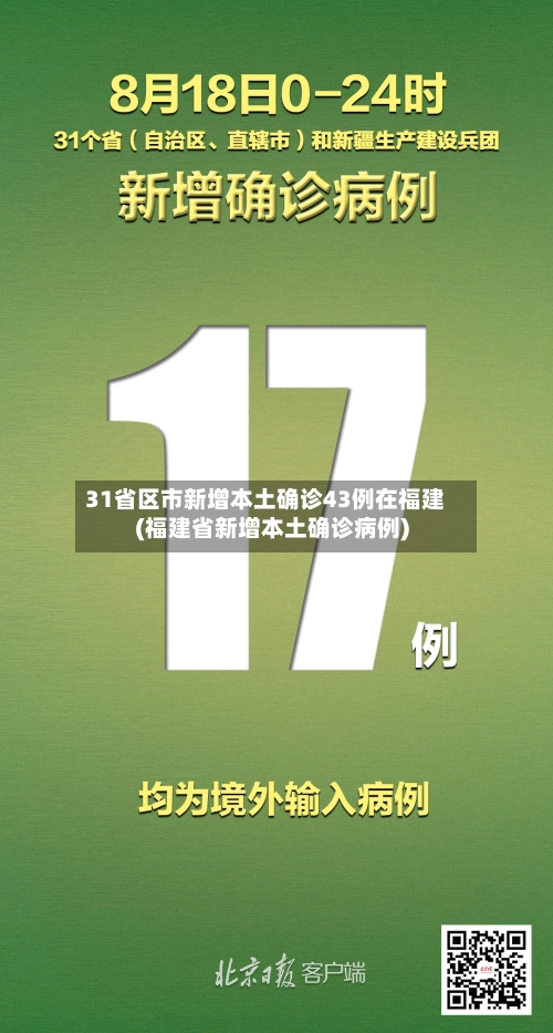31省区市新增本土确诊43例在福建(福建省新增本土确诊病例)-第3张图片