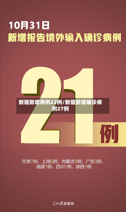 新疆新增病例22例/新疆新增确诊病例27例-第1张图片