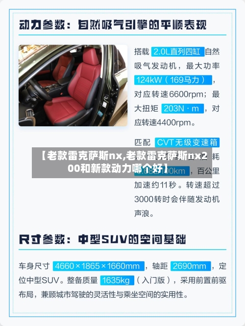 【老款雷克萨斯nx,老款雷克萨斯nx200和新款动力哪个好】-第1张图片