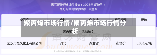 聚丙烯市场行情/聚丙烯市场行情分析-第3张图片