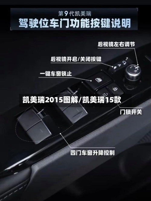 凯美瑞2015图解/凯美瑞15款-第1张图片