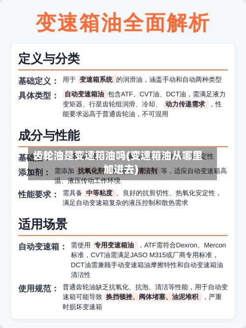 齿轮油是变速箱油吗(变速箱油从哪里加进去)-第2张图片