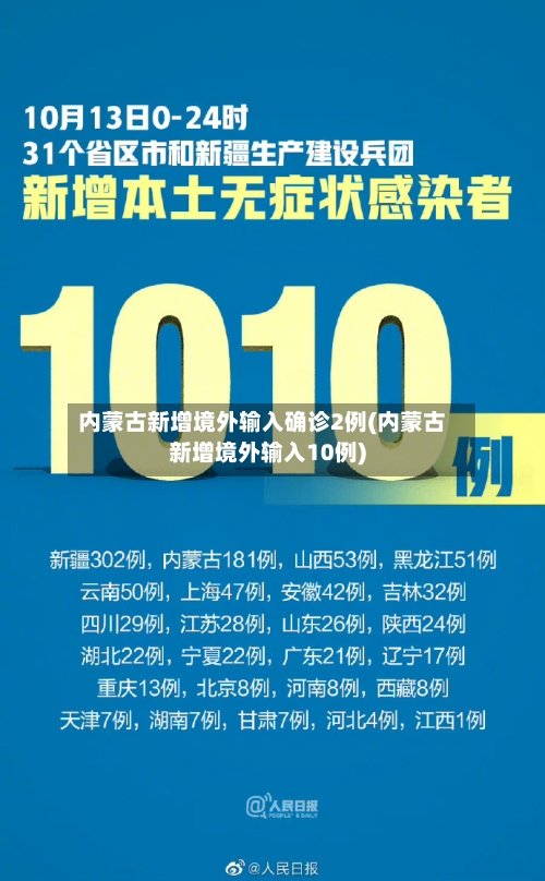 内蒙古新增境外输入确诊2例(内蒙古新增境外输入10例)-第1张图片