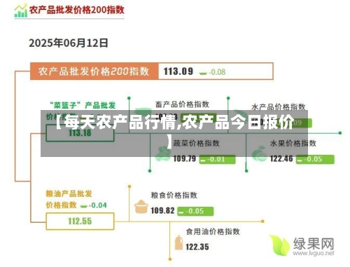 【每天农产品行情,农产品今日报价】-第3张图片