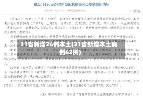 31省新增26例本土(31省新增本土病例62例)-第1张图片