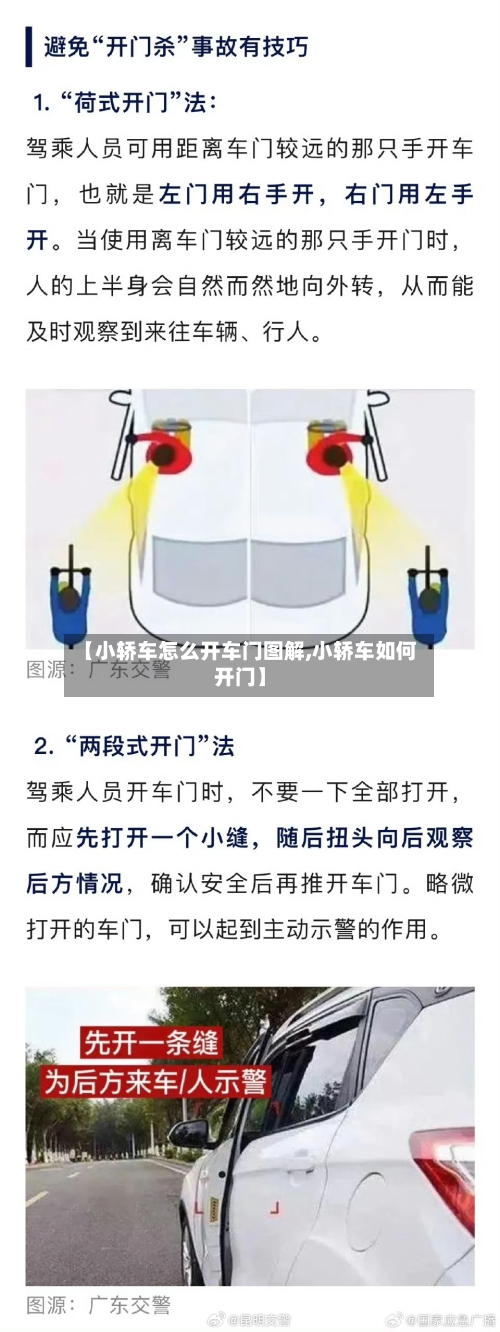 【小轿车怎么开车门图解,小轿车如何开门】-第2张图片