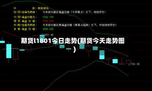 期货l1801今日走势(期货今天走势图)-第1张图片