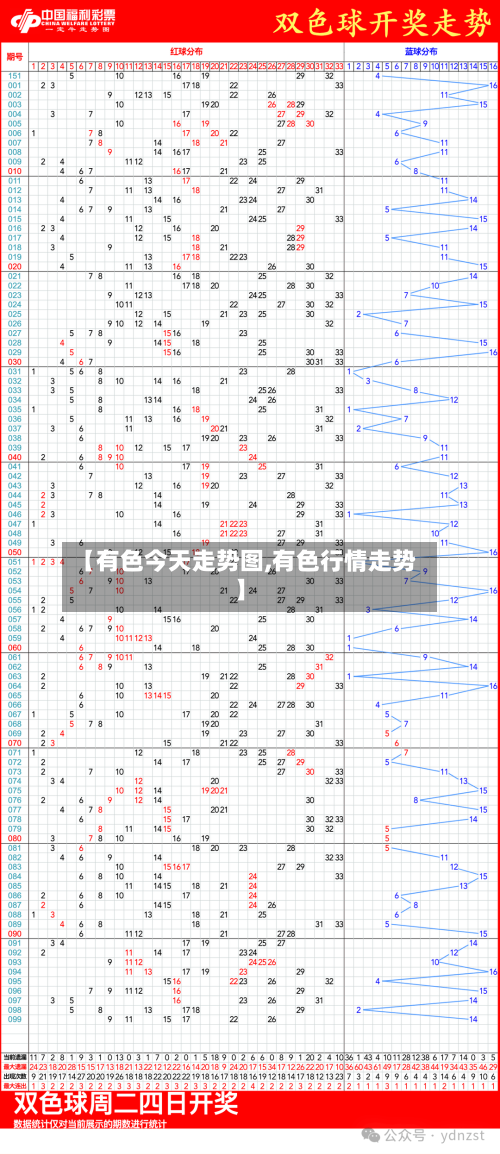 【有色今天走势图,有色行情走势】-第1张图片
