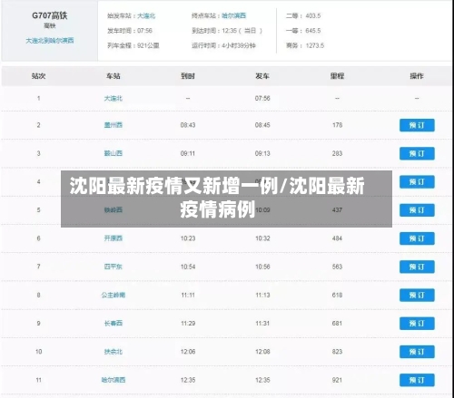 沈阳最新疫情又新增一例/沈阳最新疫情病例-第1张图片