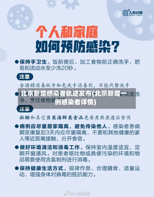 北京新增感染者轨迹发布(北京新增一例感染者详情)-第2张图片