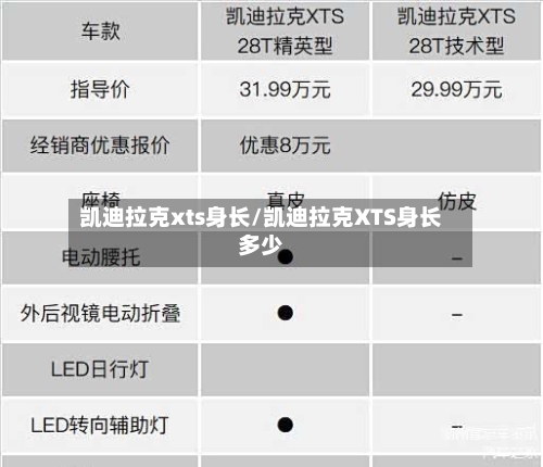 凯迪拉克xts身长/凯迪拉克XTS身长多少-第2张图片