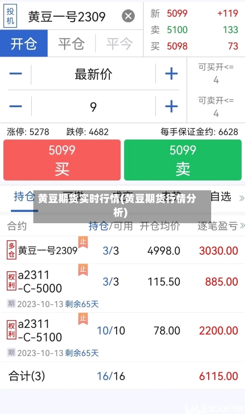 黄豆期货实时行情(黄豆期货行情分析)-第1张图片