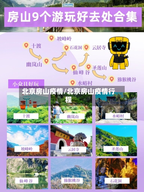 北京房山疫情/北京房山疫情行程-第2张图片