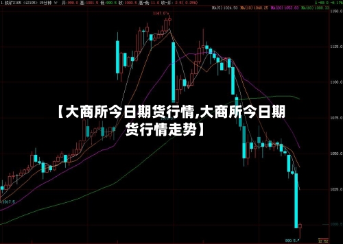 【大商所今日期货行情,大商所今日期货行情走势】-第2张图片