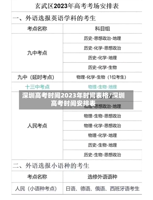 深圳高考时间2023年时间表格/深圳高考时间安排表-第1张图片