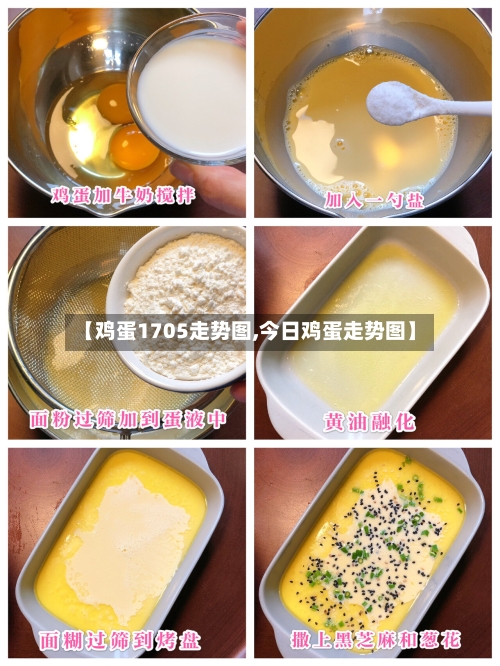 【鸡蛋1705走势图,今日鸡蛋走势图】-第1张图片