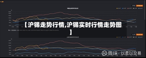 【沪锡走势行情,沪锡实时行情走势图】-第1张图片