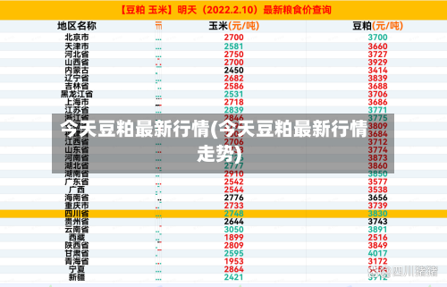 今天豆粕最新行情(今天豆粕最新行情走势)-第3张图片
