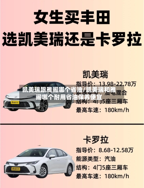 凯美瑞跟雅阁哪个省油/凯美瑞和雅阁哪个耐用省油保养便宜-第1张图片