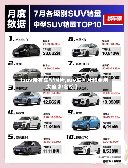 【suv所有车型图片,suv车图片和费用大全 排名榜】-第1张图片
