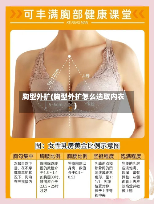 胸型外扩(胸型外扩怎么选取内衣)-第1张图片