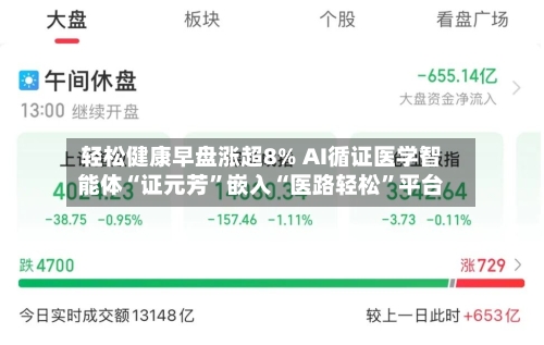 轻松健康早盘涨超8% AI循证医学智能体“证元芳”嵌入“医路轻松	”平台-第1张图片