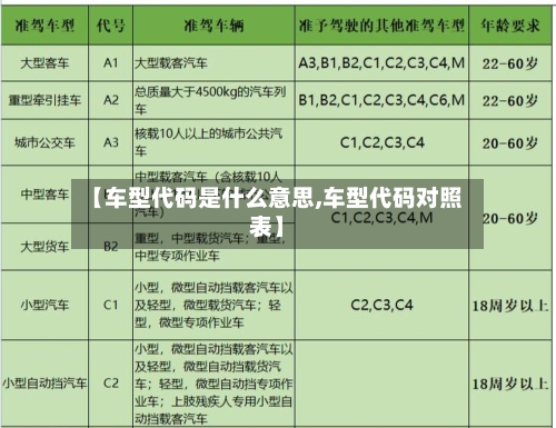 【车型代码是什么意思,车型代码对照表】-第1张图片