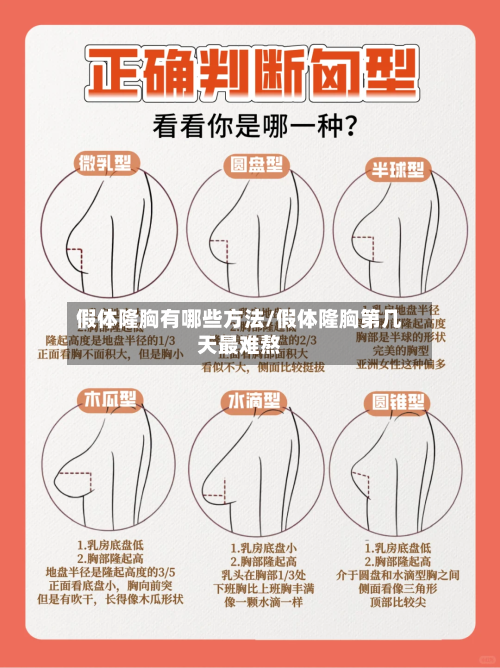 假体隆胸有哪些方法/假体隆胸第几天最难熬-第1张图片