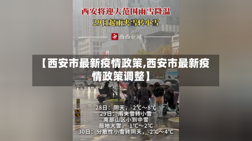 【西安市最新疫情政策,西安市最新疫情政策调整】-第1张图片