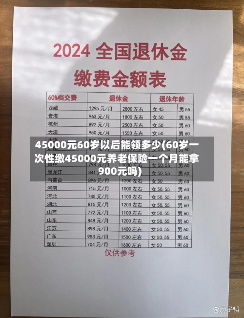 45000元60岁以后能领多少(60岁一次性缴45000元养老保险一个月能拿900元吗)-第3张图片