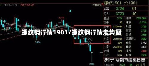 螺纹钢行情1901/螺纹钢行情走势图-第2张图片