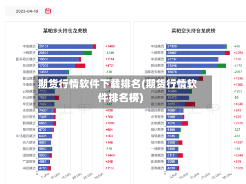 期货行情软件下载排名(期货行情软件排名榜)-第3张图片