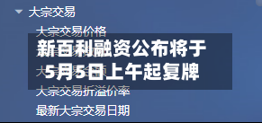 新百利融资公布将于5月5日上午起复牌-第1张图片