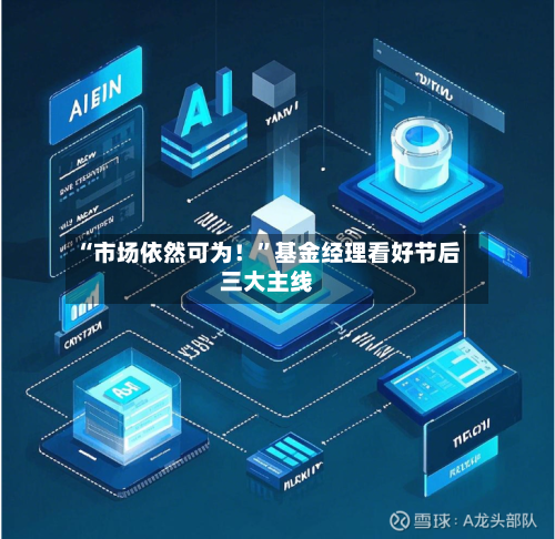 “市场依然可为！	”基金经理看好节后三大主线-第1张图片