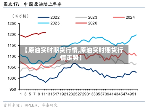 【原油实时期货行情,原油实时期货行情走势】-第3张图片