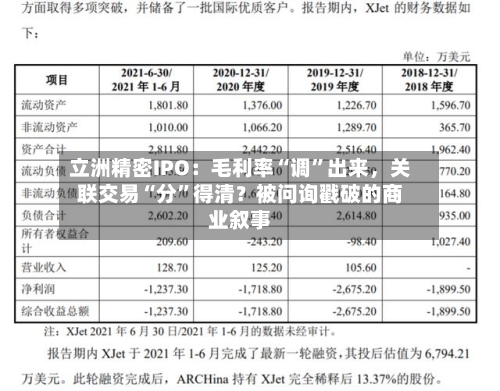 立洲精密IPO：毛利率“调”出来，关联交易“分”得清？被问询戳破的商业叙事-第2张图片