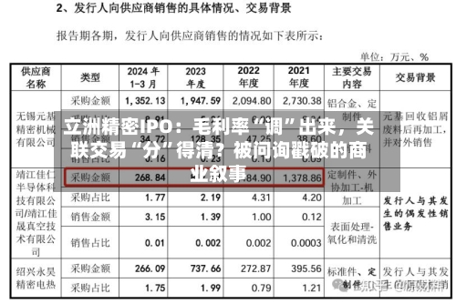 立洲精密IPO：毛利率“调”出来，关联交易“分	”得清？被问询戳破的商业叙事-第3张图片